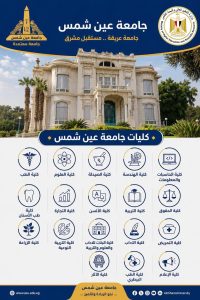 IMG 20260724 WA0044 التعليم العالي تُطلق سلسلة إنفوجرافات للتعريف بكليات استعدادًا لتنسيق الجامعات 2026.. التعليم العالي تُطلق سلسلة إنفوجرافات للتعريف بكليات الجامعات الحكومية موقع في الجامعة