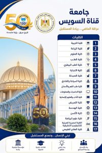 IMG 20260724 WA0061 التعليم العالي تُطلق سلسلة إنفوجرافات للتعريف بكليات استعدادًا لتنسيق الجامعات 2026.. التعليم العالي تُطلق سلسلة إنفوجرافات للتعريف بكليات الجامعات الحكومية موقع في الجامعة