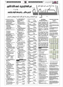  الخلاصة في اللغة الإنجليزية للثانوية العامة 