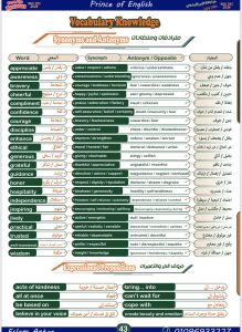 IMG 4638 الإنجليزي للثانوية العامة 2026 أهم التركات والجرامر.. مراجعة ليلة الامتحان في الإنجليزي للثانوية العامة 2026 موقع في الجامعة