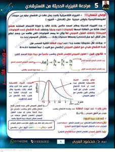 الخلاصة في الفيزياء 2026