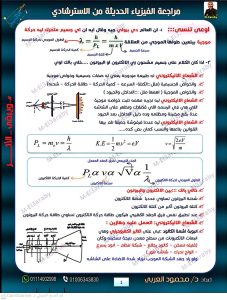IMG 4919 الخلاصة في الفيزياء 2026 الخلاصة في الفيزياء 2026.. 40 صفحة مراجعة شاملة وأسئلة بالإجابات موقع في الجامعة