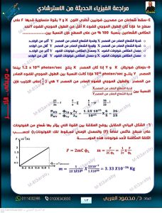 IMG 4928 الخلاصة في الفيزياء 2026 الخلاصة في الفيزياء 2026.. 40 صفحة مراجعة شاملة وأسئلة بالإجابات موقع في الجامعة