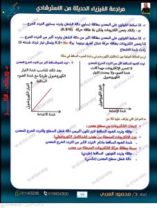 IMG 4932 الخلاصة في الفيزياء 2026 الخلاصة في الفيزياء 2026.. 40 صفحة مراجعة شاملة وأسئلة بالإجابات موقع في الجامعة