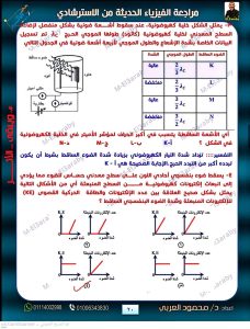 IMG 4935 الخلاصة في الفيزياء 2026 الخلاصة في الفيزياء 2026.. 40 صفحة مراجعة شاملة وأسئلة بالإجابات موقع في الجامعة