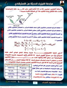 IMG 4936 الخلاصة في الفيزياء 2026 الخلاصة في الفيزياء 2026.. 40 صفحة مراجعة شاملة وأسئلة بالإجابات موقع في الجامعة
