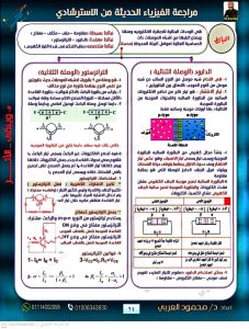 IMG 4939 الخلاصة في الفيزياء 2026 الخلاصة في الفيزياء 2026.. 40 صفحة مراجعة شاملة وأسئلة بالإجابات موقع في الجامعة