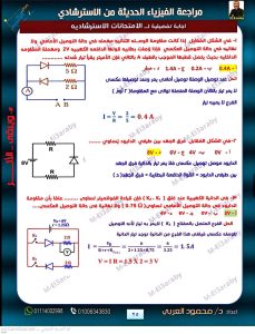 IMG 4940 الخلاصة في الفيزياء 2026 الخلاصة في الفيزياء 2026.. 40 صفحة مراجعة شاملة وأسئلة بالإجابات موقع في الجامعة