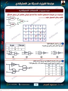 IMG 4944 الخلاصة في الفيزياء 2026 الخلاصة في الفيزياء 2026.. 40 صفحة مراجعة شاملة وأسئلة بالإجابات موقع في الجامعة
