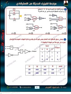 IMG 4945 الخلاصة في الفيزياء 2026 الخلاصة في الفيزياء 2026.. 40 صفحة مراجعة شاملة وأسئلة بالإجابات موقع في الجامعة