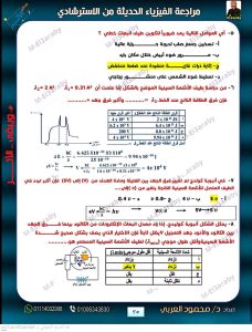 IMG 4950 الخلاصة في الفيزياء 2026 الخلاصة في الفيزياء 2026.. 40 صفحة مراجعة شاملة وأسئلة بالإجابات موقع في الجامعة