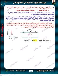 IMG 4951 الخلاصة في الفيزياء 2026 الخلاصة في الفيزياء 2026.. 40 صفحة مراجعة شاملة وأسئلة بالإجابات موقع في الجامعة