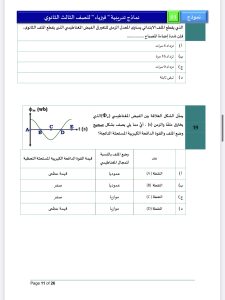 IMG 4966 مراجعة شاملة في الفيزياء مراجعة شاملة في الفيزياء.. 46 سؤالًا من أهم أفكار الامتحان موقع في الجامعة