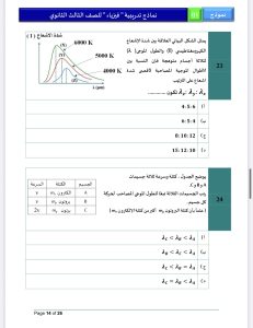 IMG 4969 مراجعة شاملة في الفيزياء مراجعة شاملة في الفيزياء.. 46 سؤالًا من أهم أفكار الامتحان موقع في الجامعة