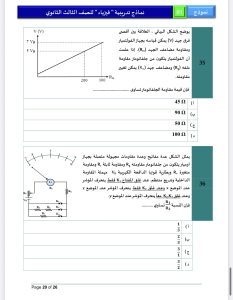 IMG 4975 مراجعة شاملة في الفيزياء مراجعة شاملة في الفيزياء.. 46 سؤالًا من أهم أفكار الامتحان موقع في الجامعة