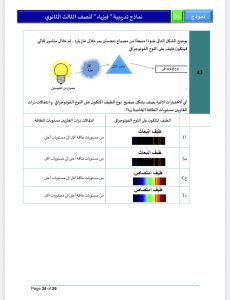 IMG 4979 مراجعة شاملة في الفيزياء مراجعة شاملة في الفيزياء.. 46 سؤالًا من أهم أفكار الامتحان موقع في الجامعة