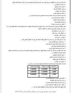 لو عايز الدرجة النهائية.. راجع التاريخ 2026 للثانوية العامة في 50 سؤالًا بالإجابات 3 IMG 5060 التاريخ 2026 لو عايز الدرجة النهائية.. راجع التاريخ 2026 للثانوية العامة في 50 سؤالًا بالإجابات موقع في الجامعة