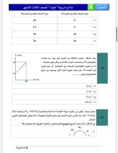 المراجعة النهائية في الفيزياء 2026 للثانوية العامة.. 46 سؤالًا بالإجابة لن يخرج عنها الامتحان 7 IMG 5073 الفيزياء 2026 للثانوية العامة المراجعة النهائية في الفيزياء 2026 للثانوية العامة.. 46 سؤالًا بالإجابة لن يخرج عنها الامتحان موقع في الجامعة