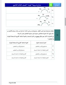 المراجعة النهائية في الفيزياء 2026 للثانوية العامة.. 46 سؤالًا بالإجابة لن يخرج عنها الامتحان 8 IMG 5074 الفيزياء 2026 للثانوية العامة المراجعة النهائية في الفيزياء 2026 للثانوية العامة.. 46 سؤالًا بالإجابة لن يخرج عنها الامتحان موقع في الجامعة