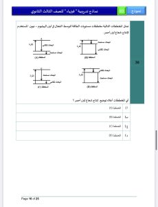 IMG 5107 فيزياء 2026 للثانوية العامة أقوى مراجعة فيزياء 2026 للثانوية العامة.. 46 سؤالًا بالإجابات من أهم أفكار الامتحان موقع في الجامعة