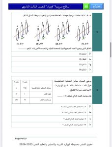 مراجعة ليلة امتحان الفيزياء 2026 للثانوية العامة.. أهم الأفكار بالإجابات 9 IMG 5284 امتحان الفيزياء 2026 مراجعة ليلة امتحان الفيزياء 2026 للثانوية العامة.. أهم الأفكار بالإجابات موقع في الجامعة
