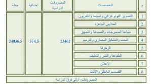 المعهد العالي للفنون التطبيقية بالتجمع الخامس
