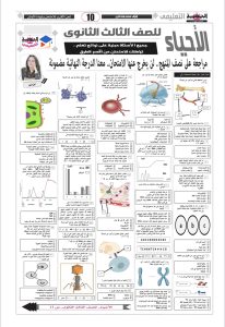 مراجعة نصف المنهج في الأحياء