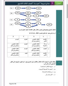 قبل امتحان الأحياء 2026.. 21 سؤالًا بالإجابات لطلاب الثانوية العامة لمراجعة أهم نقاط المنهج 4 IMG 5761 الأحياء 2026 قبل امتحان الأحياء 2026.. 21 سؤالًا بالإجابات لطلاب الثانوية العامة لمراجعة أهم نقاط المنهج موقع في الجامعة