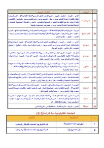 IMG 5962 تنسيق الكليات 2026 تنسيق الكليات 2026.. قائمة الكليات والمعاهد المتاحة لطلاب الشعبة العلمية والأدبية موقع في الجامعة