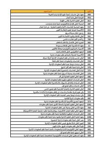 IMG 5965 تنسيق الكليات 2026 تنسيق الكليات 2026.. قائمة الكليات والمعاهد المتاحة لطلاب الشعبة العلمية والأدبية موقع في الجامعة