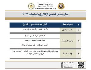 IMG 6129 تنسيق الجامعات 2026 تنسيق الجامعات 2026.. تعرف على أماكن معامل التنسيق الإلكتروني لخدمة الطلاب موقع في الجامعة