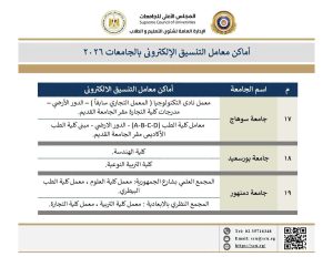 IMG 6132 تنسيق الجامعات 2026 تنسيق الجامعات 2026.. تعرف على أماكن معامل التنسيق الإلكتروني لخدمة الطلاب موقع في الجامعة