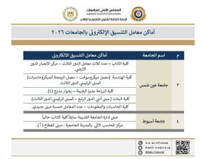 IMG 6261 معامل التنسيق الإلكتروني 2026 معامل التنسيق الإلكتروني 2026.. اعرف أقرب مكان لتسجيل رغباتك بالجامعات الحكومية موقع في الجامعة