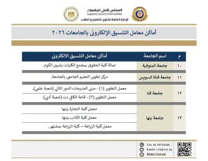 IMG 6264 معامل التنسيق الإلكتروني 2026 معامل التنسيق الإلكتروني 2026.. اعرف أقرب مكان لتسجيل رغباتك بالجامعات الحكومية موقع في الجامعة