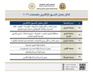 معامل التنسيق الإلكتروني 2026.. اعرف أقرب مكان لتسجيل رغباتك بالجامعات الحكومية 10 IMG 6268 معامل التنسيق الإلكتروني 2026 معامل التنسيق الإلكتروني 2026.. اعرف أقرب مكان لتسجيل رغباتك بالجامعات الحكومية موقع في الجامعة