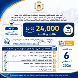 24 ألف طالب سجلوا حتى الآن.. التعليم العالي تواصل استقبال طلبات اختبارات القدرات للثانوية العامة 2026 2 اختبارات القدرات للثانوية العامة