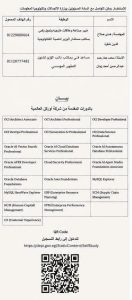 للعاملين بتعليم مطروح.. دورات تدريبية مجانية معتمدة من Oracle العالمية في الذكاء الاصطناعي والحوسبة السحابية 3 IMG 6643 دورات تدريبية مجانية معتمدة من Oracle للعاملين بتعليم مطروح.. دورات تدريبية مجانية معتمدة من Oracle العالمية في الذكاء الاصطناعي والحوسبة السحابية موقع في الجامعة