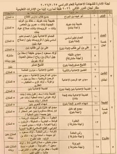 IMG 6828 امتحانات الدور الثاني بمطروح السبت انطلاق امتحانات الدور الثاني بمطروح.. استعدادات مكثفة لاستقبال 5821 طالبًا موقع في الجامعة