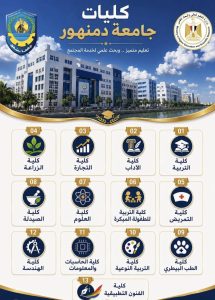 كليات جامعة دمنهور 2026