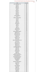 علمي علوم ورياضة 2026