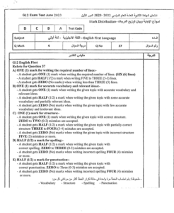 نماذج امتحانات السنوات السابقة اللغة الإنجليزية بالحل لطلاب الثانوية  