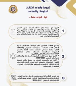 IMG ٢٠٢٦٠٧١٣ ٢٠٠٨٠١ شروط اختبارات الدبلومات والمعاهد 2026 الأعلى للجامعات يعلن شروط اختبارات الدبلومات والمعاهد 2026 للالتحاق بكليات الهندسة والحاسبات والتجارة  موقع في الجامعة