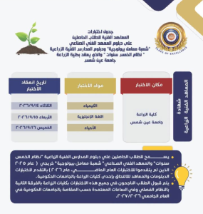 IMG ٢٠٢٦٠٧١٣ ٢٠١٣٥٨ شروط اختبارات الدبلومات والمعاهد 2026 الأعلى للجامعات يعلن شروط اختبارات الدبلومات والمعاهد 2026 للالتحاق بكليات الهندسة والحاسبات والتجارة  موقع في الجامعة