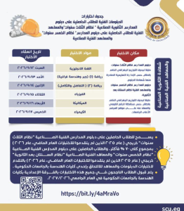 IMG ٢٠٢٦٠٧١٣ ٢٠١٤١٩ شروط اختبارات الدبلومات والمعاهد 2026 الأعلى للجامعات يعلن شروط اختبارات الدبلومات والمعاهد 2026 للالتحاق بكليات الهندسة والحاسبات والتجارة  موقع في الجامعة
