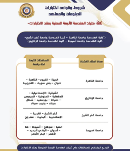 IMG ٢٠٢٦٠٧١٣ ٢٠١٤٣٨ شروط اختبارات الدبلومات والمعاهد 2026 الأعلى للجامعات يعلن شروط اختبارات الدبلومات والمعاهد 2026 للالتحاق بكليات الهندسة والحاسبات والتجارة  موقع في الجامعة