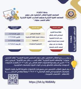 IMG ٢٠٢٦٠٧١٣ ٢٠١٤٥٠ شروط اختبارات الدبلومات والمعاهد 2026 الأعلى للجامعات يعلن شروط اختبارات الدبلومات والمعاهد 2026 للالتحاق بكليات الهندسة والحاسبات والتجارة  موقع في الجامعة