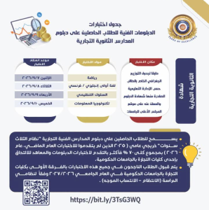 IMG ٢٠٢٦٠٧١٣ ٢٠١٥٠٢ شروط اختبارات الدبلومات والمعاهد 2026 الأعلى للجامعات يعلن شروط اختبارات الدبلومات والمعاهد 2026 للالتحاق بكليات الهندسة والحاسبات والتجارة  موقع في الجامعة