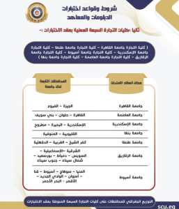 الأعلى للجامعات يعلن شروط اختبارات الدبلومات والمعاهد 2026 
