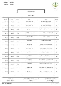 compress page 0009 687 063441 مؤشرات تنسيق جامعة الأزهر 2026 مؤشرات تنسيق جامعة الأزهر 2026.. الطب 93.69% والذكاء الاصطناعي 84.62% موقع في الجامعة