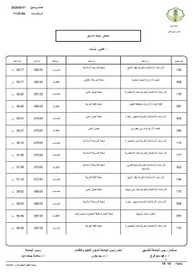 compress page 0010 687 063441 مؤشرات تنسيق جامعة الأزهر 2026 مؤشرات تنسيق جامعة الأزهر 2026.. الطب 93.69% والذكاء الاصطناعي 84.62% موقع في الجامعة